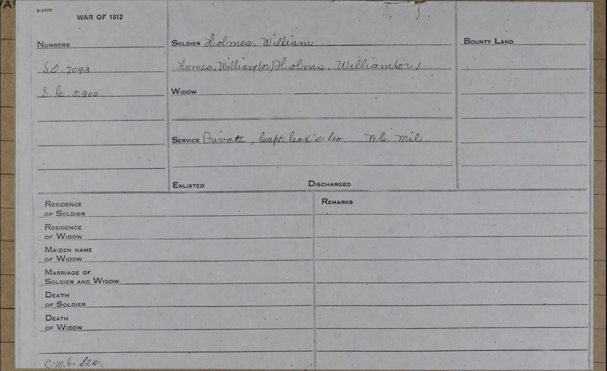 William Holmes - War of 1812 Pension Records